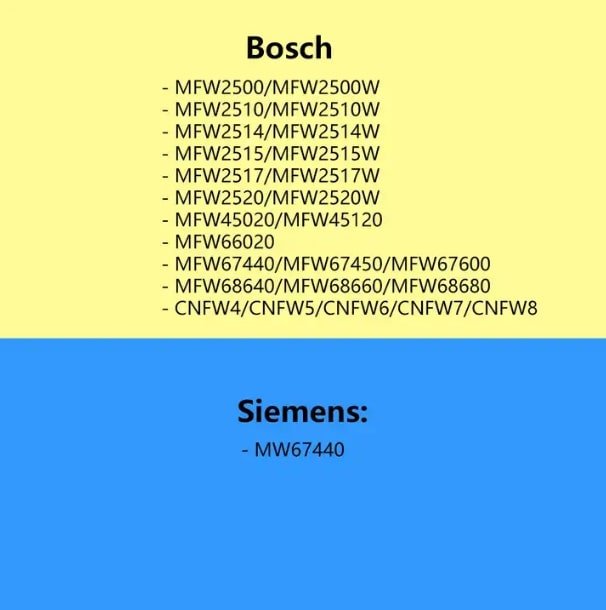 Roata dintata compatibila masina de tocat carne Bosch, Siemens