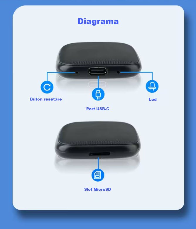 Adaptor Apple Carplay si Android Auto Wireless, Topautochei®, pentru masini cu Carplay de fabrica prin cablu, Plug & Play 2GB + 34GB, WI-FI 6, 2.4 Ghz/5 Ghz 