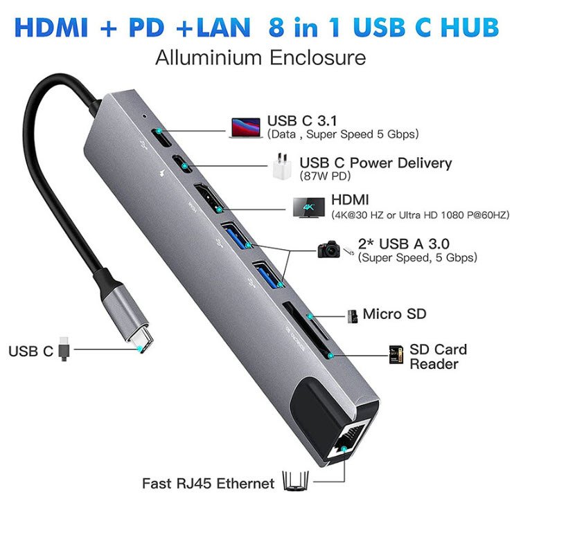 Adaptor USB Type-C compatibil cu Apple Macbook, Windows 8in1 USB HDMI 4K HDTV PD Micro SD TF Card Slot USB 3.0 