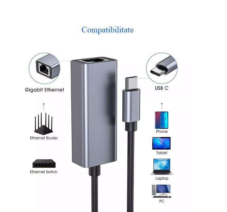 Adaptor Hub USB Type-C la Retea Gigabit Ethernet RJ45 10/100/1000Mbps Silver