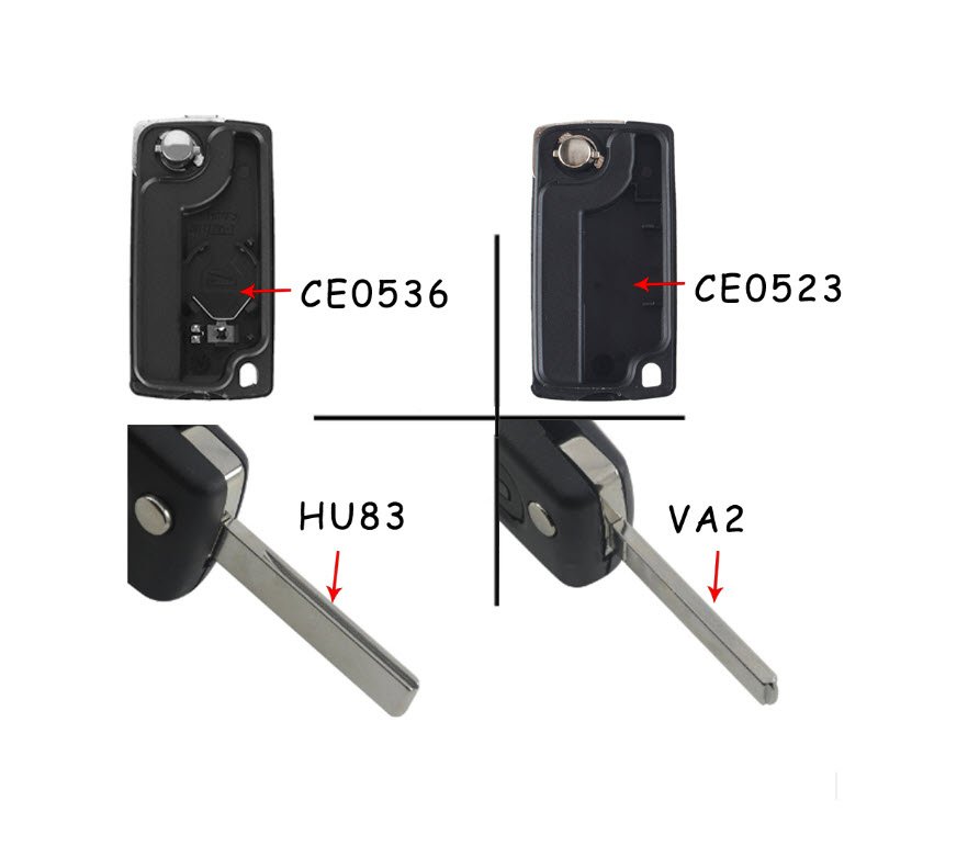 Carcasa cheie Citroen C2 C5 C3 C4 C6 C8, 2 butoane, lamela VA2, cu suport pentru baterie