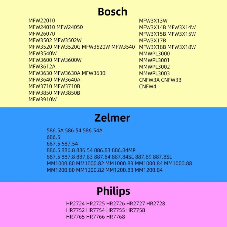 Cuplaj melc masina de tocat carne compatibil cu Zelmer Philips Bosch