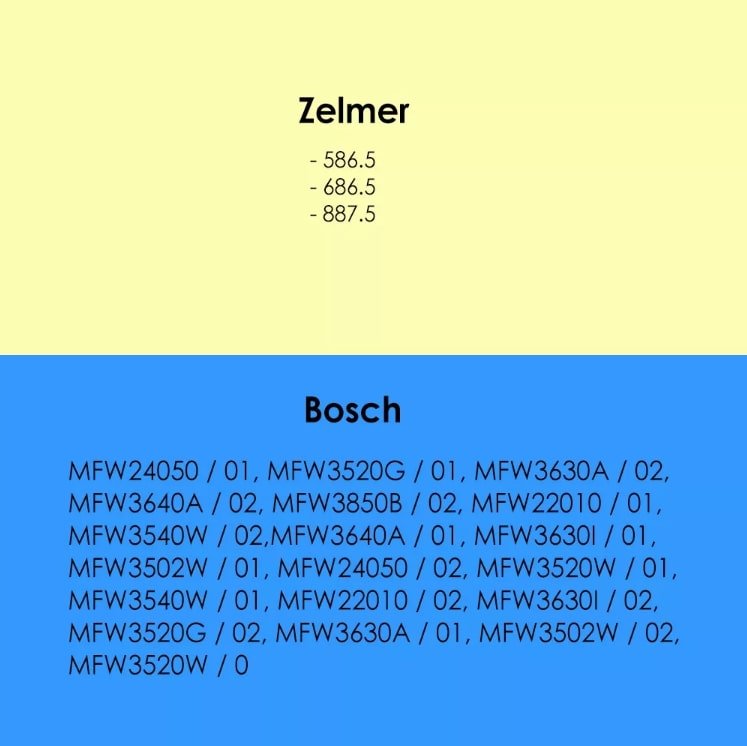 Cutit masina de tocat pentru Zelmer 586.5 686.5 887.5 Bosch MFW24 MFW35 MFW36