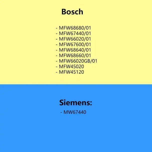 Roata dintata compatibila masina de tocat carne Siemens, Bosch