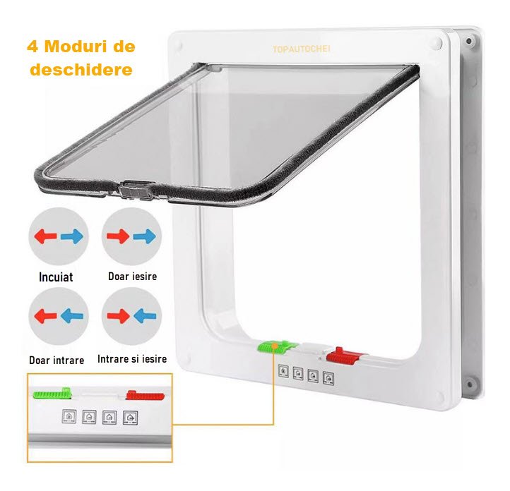 Usa batanta pentru animale de companie, L 25.3 x 23.7 x 5.4 cm, ABS, 4 moduri de intrare/iesire, pentru pisici si caini de talie mica, alb