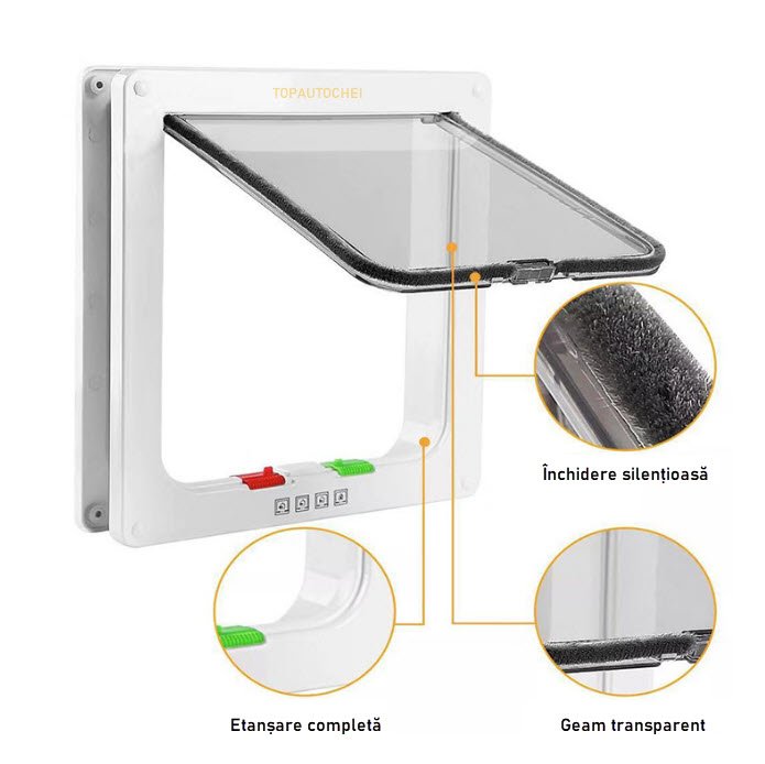 Usa batanta pentru animale de companie, L 25.3 x 23.7 x 5.4 cm, ABS, 4 moduri de intrare/iesire, pentru pisici si caini de talie mica, alb